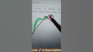 Power of DTC indicator setup