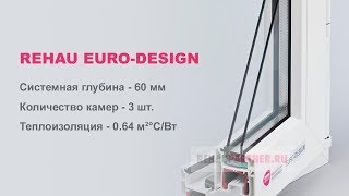 Обзор профиля Rehau Euro-Design