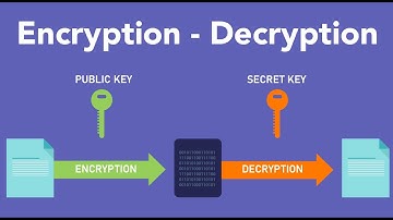 Darsh Garg / ADV-C252: Encryption Decryption / WhiteHat Junior / Python / Sublime Text