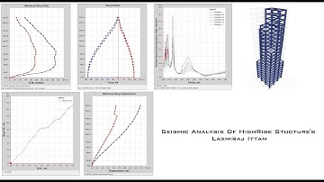 Seismic Design - Project Assignment for Skyfi Labs online course - Laxmiraj Ittam