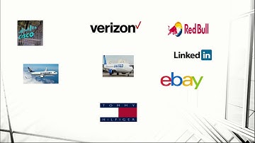 Mastering SpringBoot with Couchbase