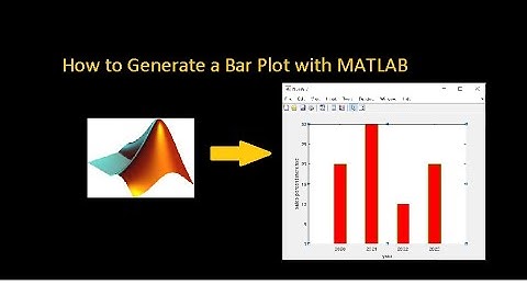 How to Generate a bar chart plot with MATLAB