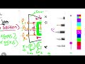 Design of fillet weld for angle section|Fillet weld joint|Welded joints