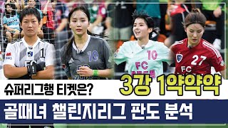 골때녀 챌린지리그 1차전 이후 판도 분석. &quot;3강 1약약약&quot; 슈퍼리그 티켓을 쥘 팀은?