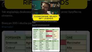 LEAK SKŁADÓW RIFT LEGENDS 2026 #leagueoflegends #riftlegends