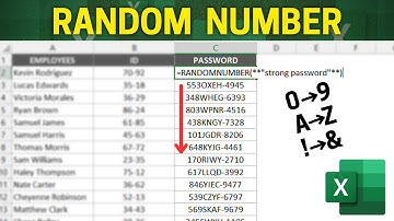 How to Generate Random Number in Excel | Passwords, IDs, SKUs, Letters, Symbols etc