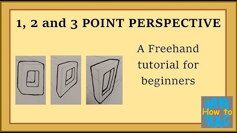 1, 2 and 3 Point Perspective ACTIVITIES & TUTORIALS | @MrMacHowto