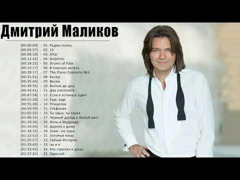 Маликов мне нужен мир