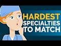 Hardest Specialties To Match Into 2026 NRMP Fill Rate 