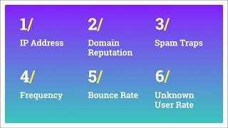 Email deliverability - Reputation Factors