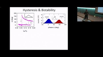 Quantum measurement of coherent states and qubits by Michael Hatridge