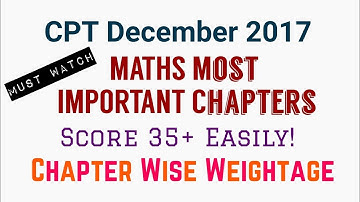 How To Score 35+ In CPT Maths | Important Chapters and Chapter wise Weightage | Must Watch |