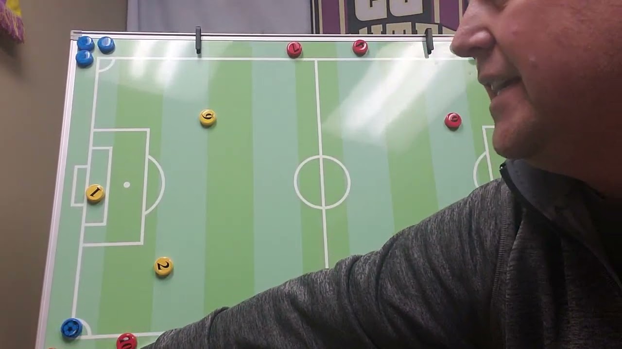 1st grade soccer rules