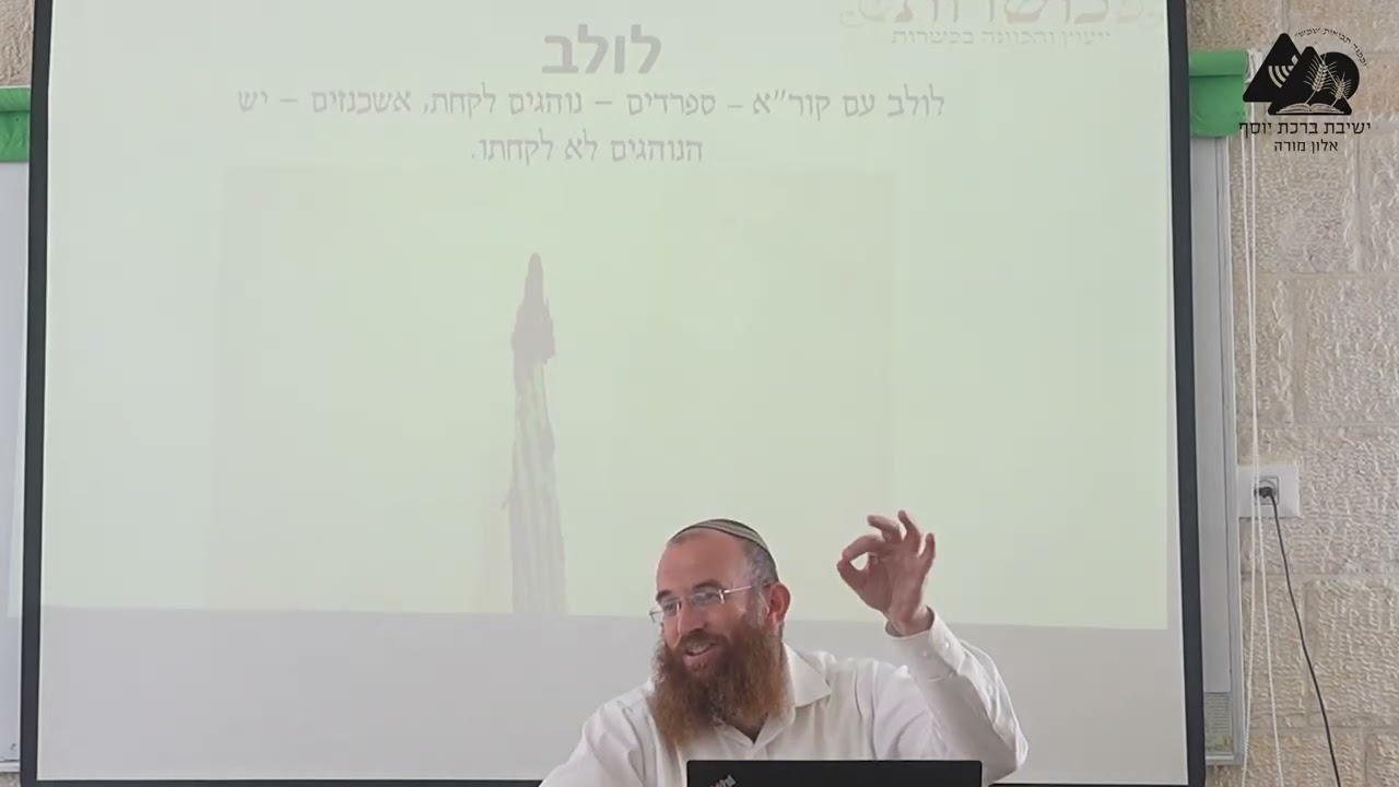הרב מרדכי כשרות הלולב