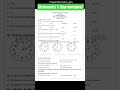 Class 4th Maths Worksheet chapter Time and Geometry #prepareforexam_gks