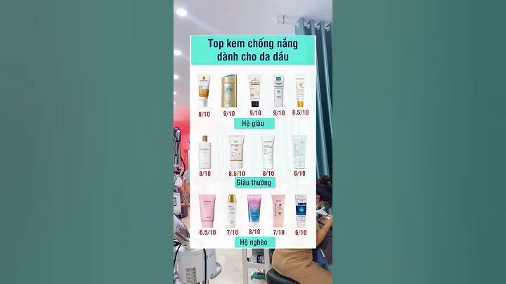 Top kem chống nắng dành cho da dầu #skincare #chamsocdamat #goclamdep