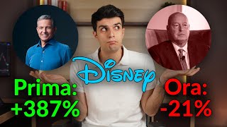 Come si valuta il MANAGEMENT in un’azienda? Esempio Disney