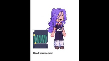 Repost because of mistake #alightmotion #gacha #animation #tutorial #ieattoes