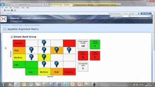 StratexPoint Enterprise Risk Management Software