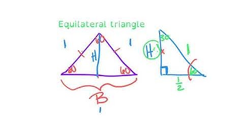 Volume of Known Cross Sections - TRIANGLES