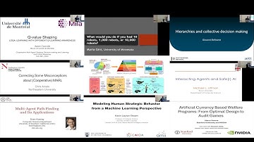 Part2 --- AAAI 2024 Workshop: Cooperative Multi-Agent Systems Decision-Making and Learning