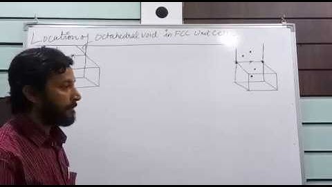 Solid states Location of octahedral void in FCC unit cell
