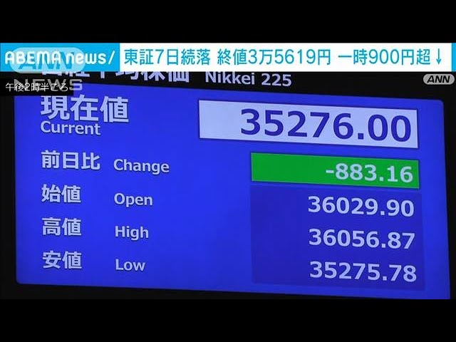 最終値下げ。明日昼12時で消去します。激安。定価65,000円 本日 