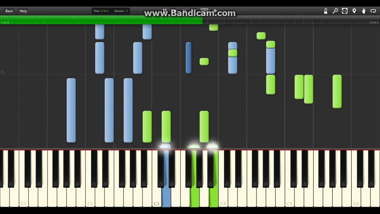 Anima Christi Chords Pdf File Anima Christi Chords Pdf File