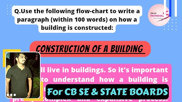 How a building is constructed // Process Writing of Building using flow chart // Sn Ki Pathshala