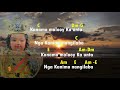 BATOBALANI SA GUGMA With Chords By Manny Lapingcao BATOBALANI SA GUGMA With Chords By Manny Lapingcao