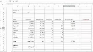Math 1116 Hamilton's Method Example
