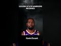 Kevin Durant Back To The Bay Nba Nbanews Kevindurant Goldenstatewarriors Nba2k25 Viralvideo Kevin Durant Back To The Bay Nba Nbanews Kevindurant Goldenstatewarriors Nba2k25 Viralvideo