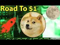 🔴Dogecoin Is MOVING! [Journey To $1] | AMC TO $100 Here's What To Do