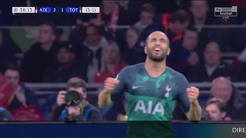 Set Pieces | Counter Attack | Direct Ball