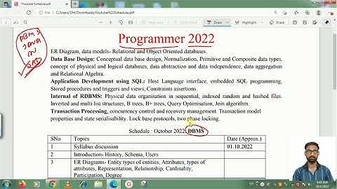 DBMS Vid 0- RPSC Programmer Syllabus Discussion by Rajesh Badariya