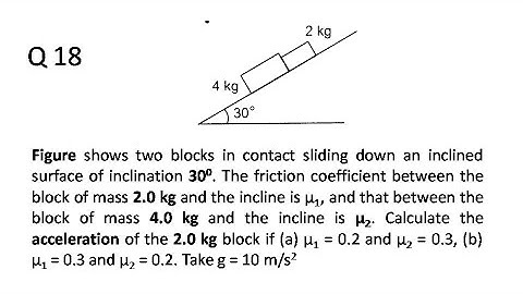 figure shows two blocks in contact sliding down an inclined surface of inclination 30. The friction