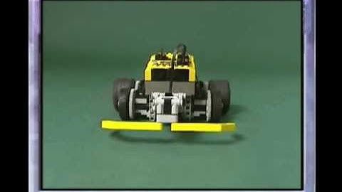 Robotics Inventions System Challenges