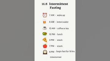 16:8 Intermittent Fasting Routine That MELTS Belly Fat FAST | Weight Loss Meal Plan