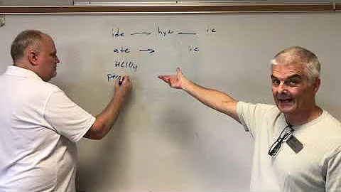 Naming Acids Simplified