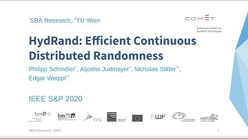HydRand: Efficient Continuous Distributed Randomness