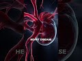 What if the Most Important Heart Disease Tests Aren't the Ones Your Insurance Covers? #hearthealth