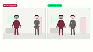 Module 4 Role Plays: De-escalation in Practice