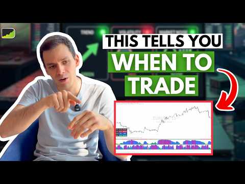 This ONE Indicator Made Me A Profitable Trader