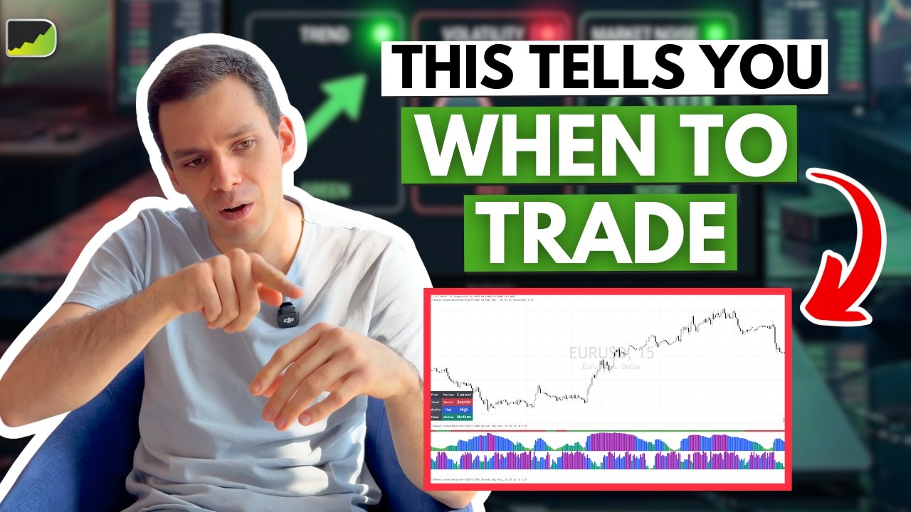 This ONE Indicator Made Me A Profitable Trader - YouTube