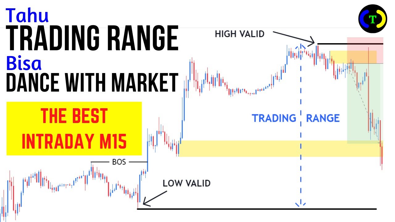 TRADING RANGE, WAJIB BAGI TRADER. INTRADAY SMC STRATEGY - YouTube