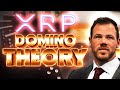 XRP Domino Theory: Hidden Systemic Risk Exposed