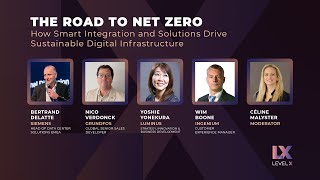 Famous LevelX 2025 - The Road to Net Zero Net Worth
