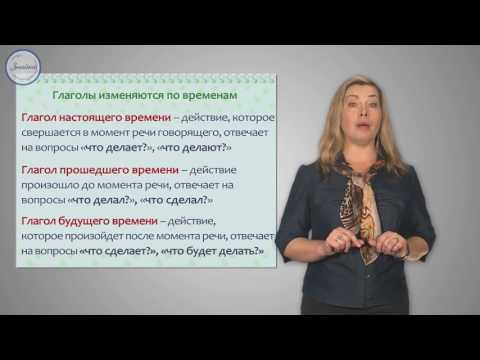 Русский 4 Разбор глагола как части речи