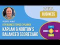 Business Strategy: Kaplan & Norton's Balanced Scorecard