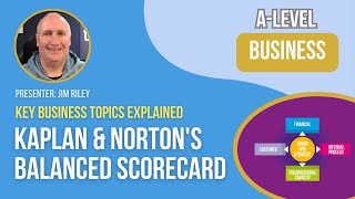 Kaplan & Norton's Balanced Scorecard